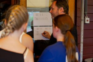 Afsluiting Voorjaars Jeugd