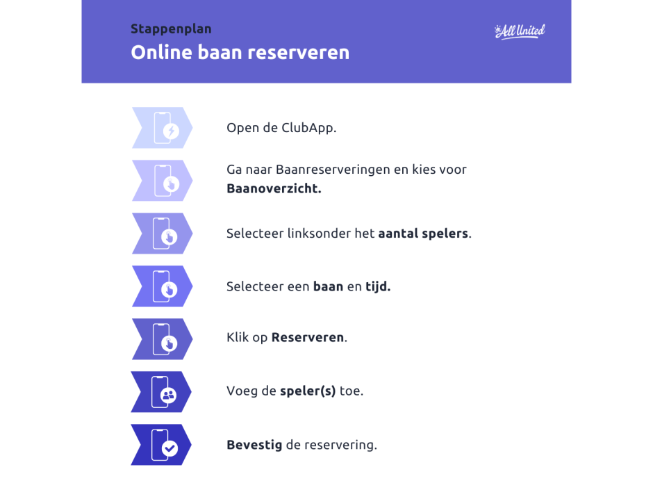 Baanreserveren ClubApp